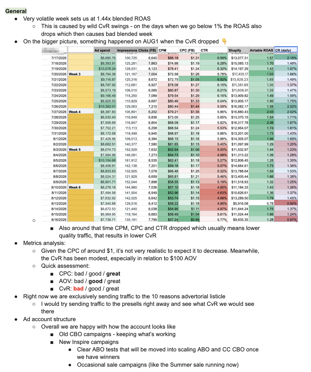 Analysis section of the weekly report: what happened, why, metrics assessment and account structure notes